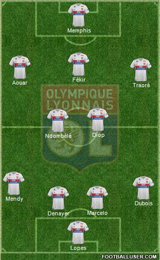 Olympique Lyonnais Formation 2018