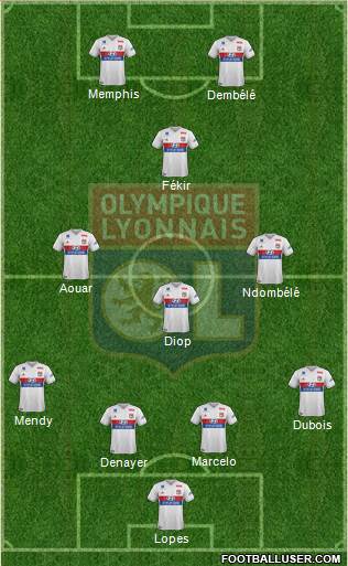 Olympique Lyonnais Formation 2018