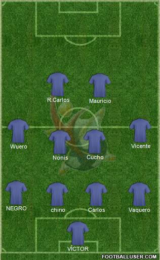 Club Universidad del Futbol Formation 2018