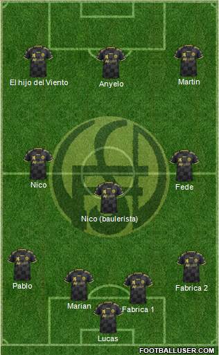 Flandria Formation 2018