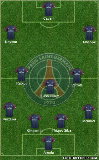 Paris Saint-Germain Formation 2018