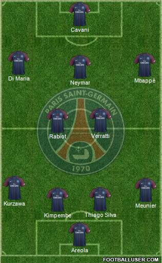 Paris Saint-Germain Formation 2018