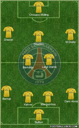 Paris Saint-Germain Formation 2018