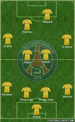 Paris Saint-Germain Formation 2018