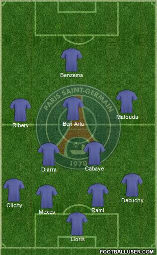 Paris Saint-Germain Formation 2018