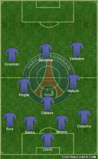 Paris Saint-Germain Formation 2018