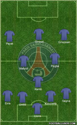 Paris Saint-Germain Formation 2018