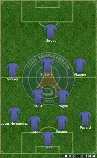 Paris Saint-Germain Formation 2018