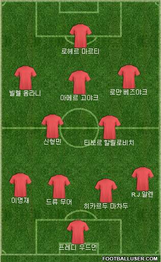 Dream Team Formation 2018
