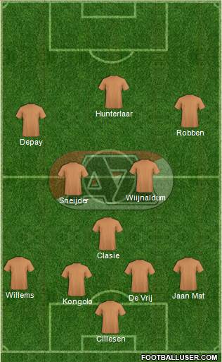 AZ Alkmaar Formation 2018