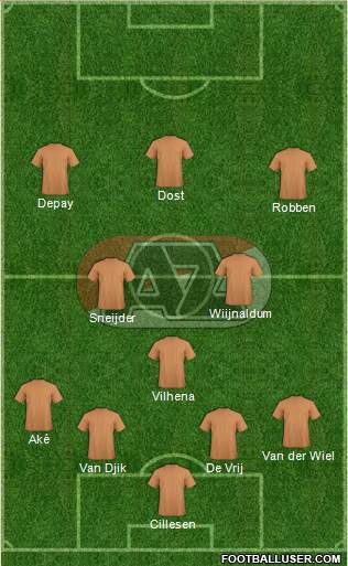 AZ Alkmaar Formation 2018