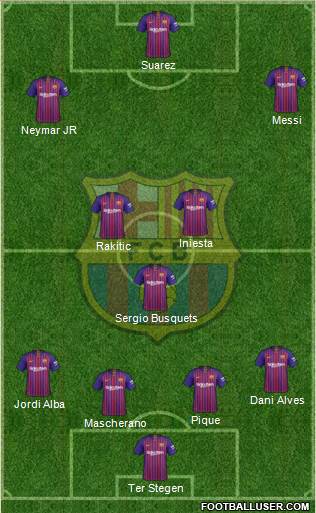 F.C. Barcelona Formation 2018