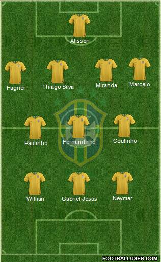 Brazil Formation 2018