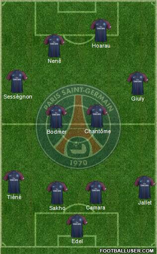 Paris Saint-Germain Formation 2018