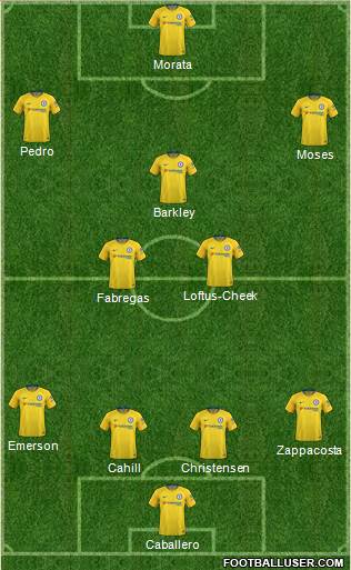 Chelsea Formation 2018