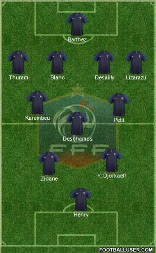 France Formation 2018