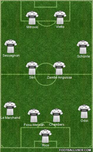 Fulham Formation 2018