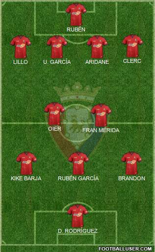 C. At. Osasuna Formation 2018
