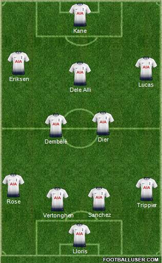Tottenham Hotspur Formation 2018