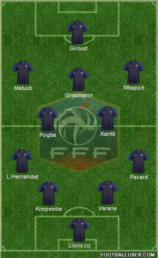 France Formation 2018