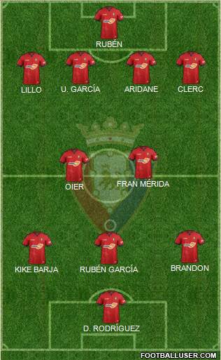 C. At. Osasuna Formation 2018