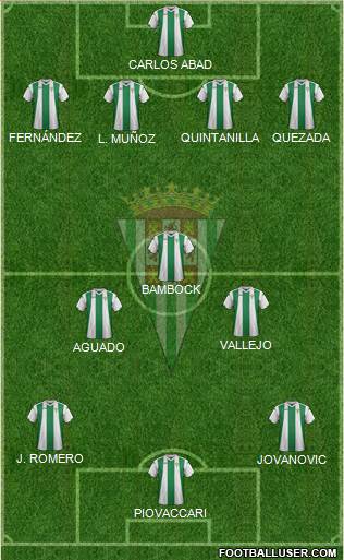 Córdoba C.F., S.A.D. Formation 2018