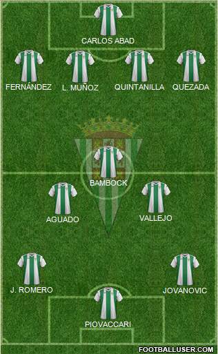 Córdoba C.F., S.A.D. football formation