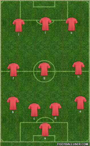 Champions League Team Formation 2018