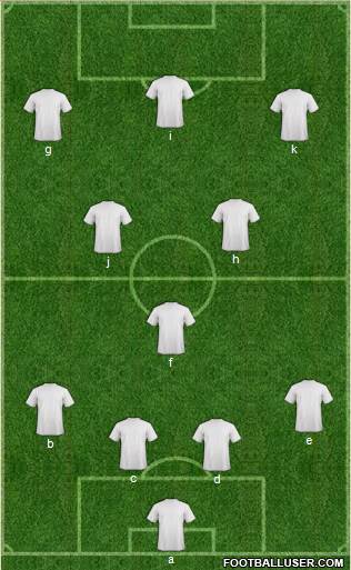 Champions League Team Formation 2018