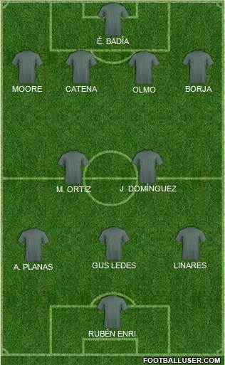 Dream Team Formation 2018