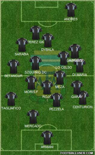 Argentina Formation 2018