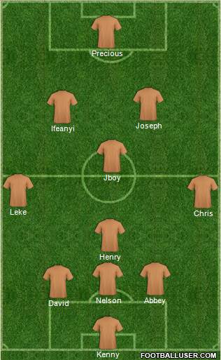 Football Manager Team Formation 2018