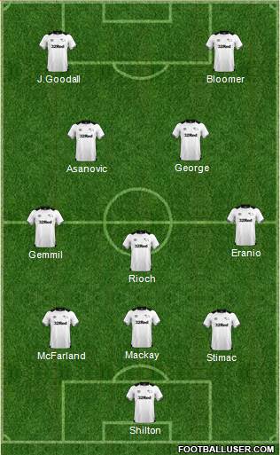 Derby County 3-5-2 football formation