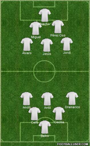 Fifa Team Formation 2018