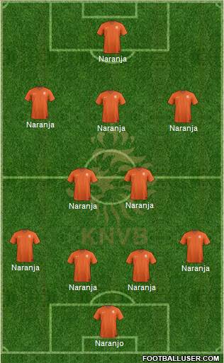 Holland Formation 2018