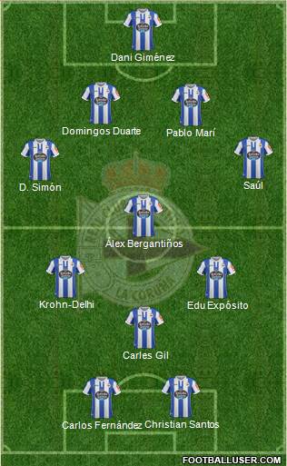 R.C. Deportivo de La Coruña S.A.D. Formation 2018