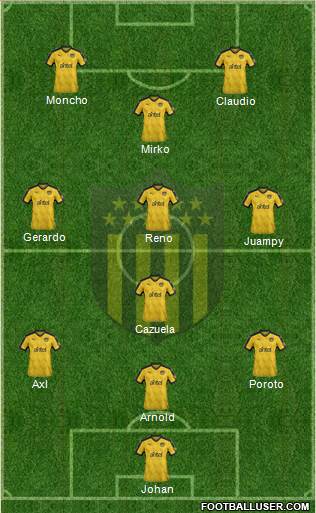 Club Atlético Peñarol Formation 2018