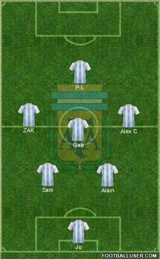 Argentina Formation 2018