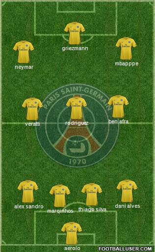 Paris Saint-Germain Formation 2018