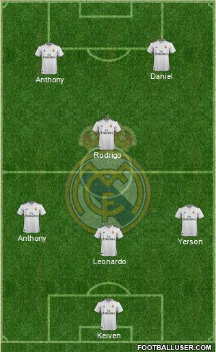 Real Madrid C.F. Formation 2018