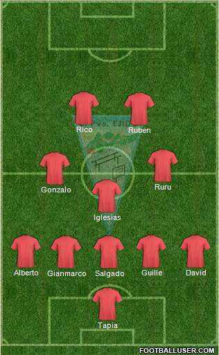C.P. Ejido S.A.D. Formation 2018