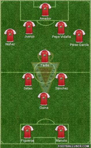 Real Murcia C.F., S.A.D. football formation