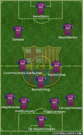 F.C. Barcelona Formation 2018