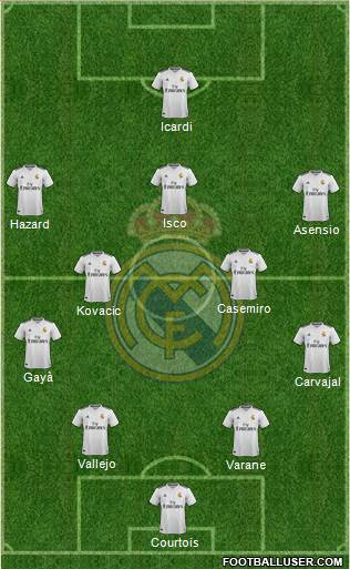 Real Madrid C.F. Formation 2018
