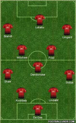 Manchester United Formation 2018