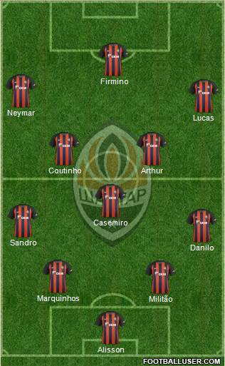 Shakhtar Donetsk Formation 2018