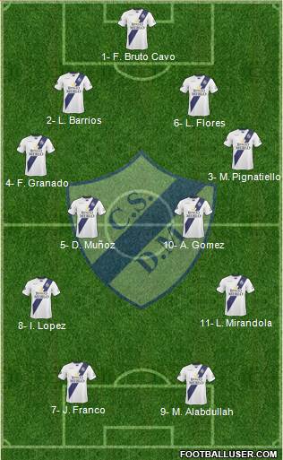 Deportivo Merlo 4-2-2-2 football formation