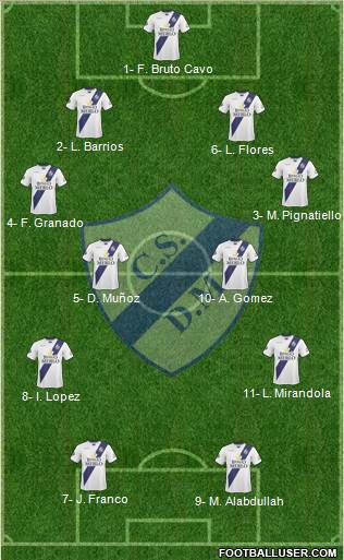 Deportivo Merlo Formation 2018