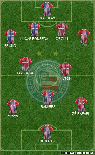 EC Bahia Formation 2018