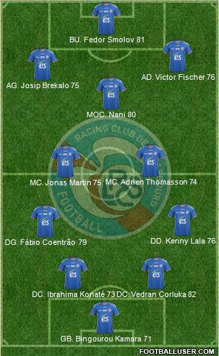 Racing Club de Strasbourg-Football Formation 2018